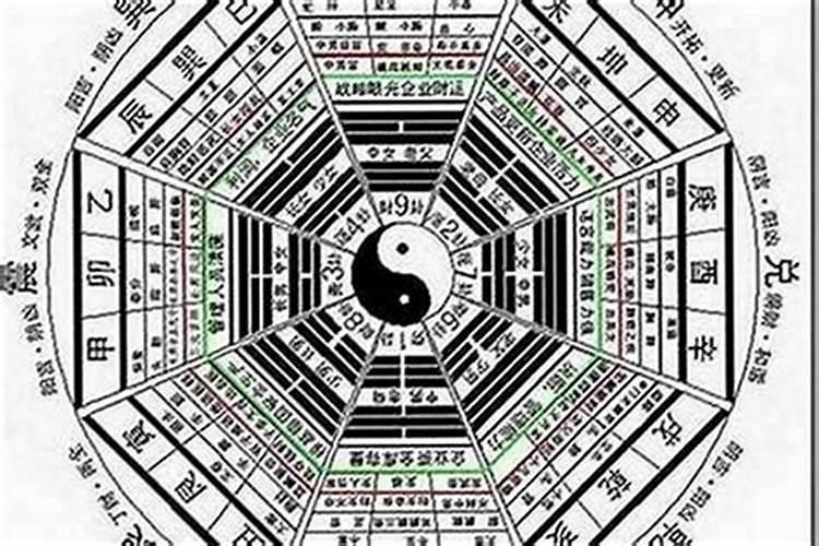算命算出来八字不合