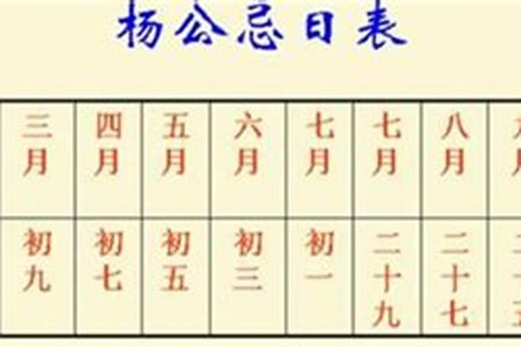 正月初五是杨公忌吗？