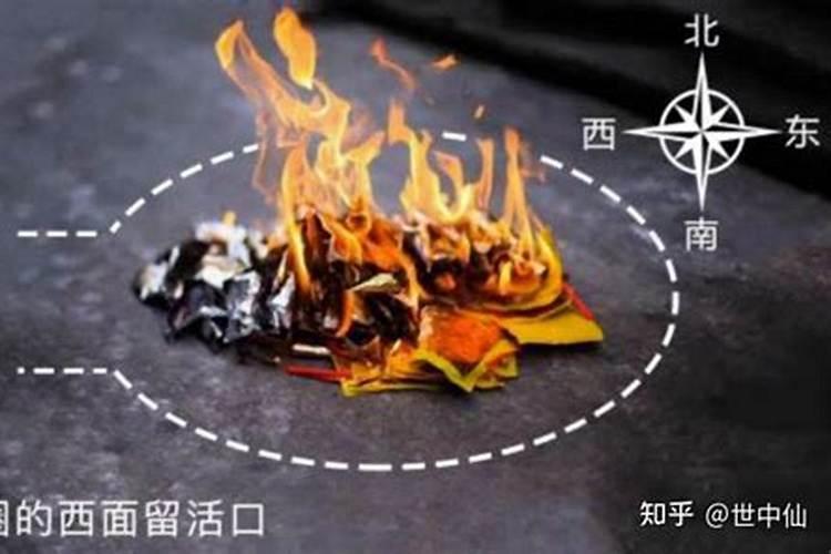 阴历十月初一几点烧纸好？