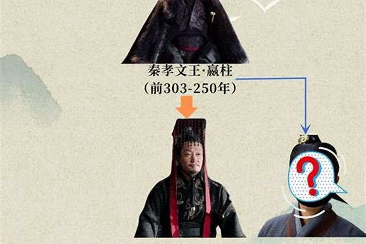 秦始皇是农历十月初一生吗？
