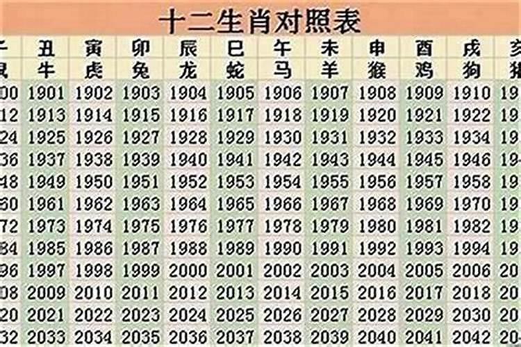 1971年狗生的运程如何？