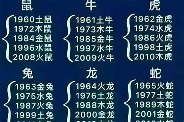 1987年冬至出生的人