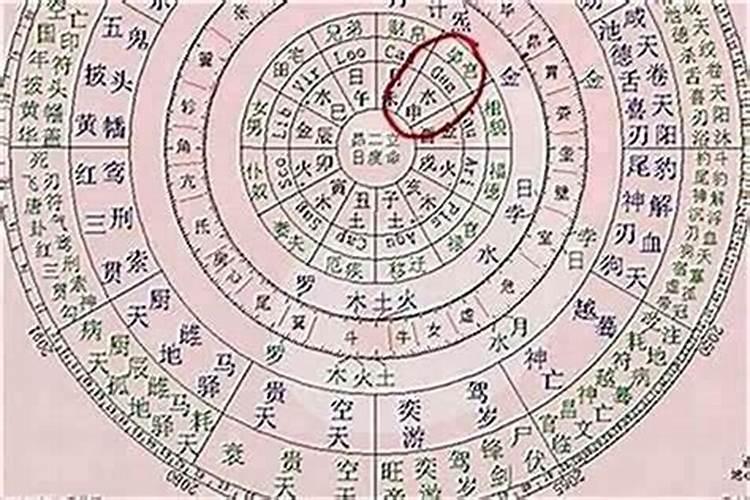 辛丑日为什么婚姻不顺？
