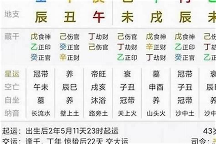 八字流年劫食是什么意思啊？