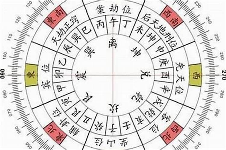 冲太岁能建房子吗？