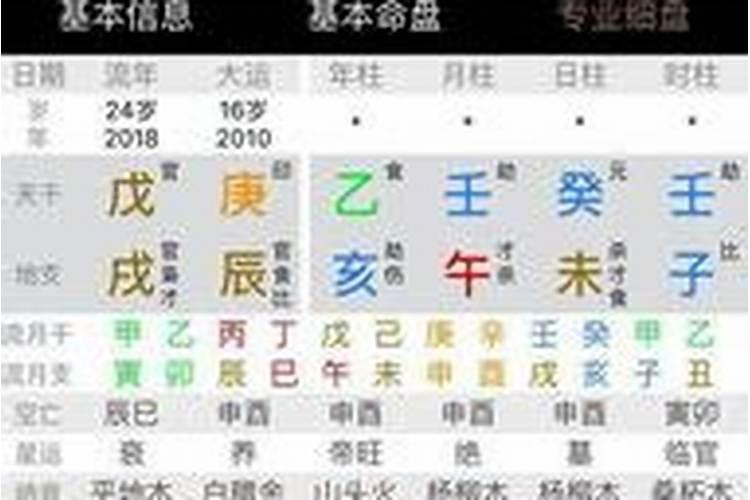 八字看会不会二婚？