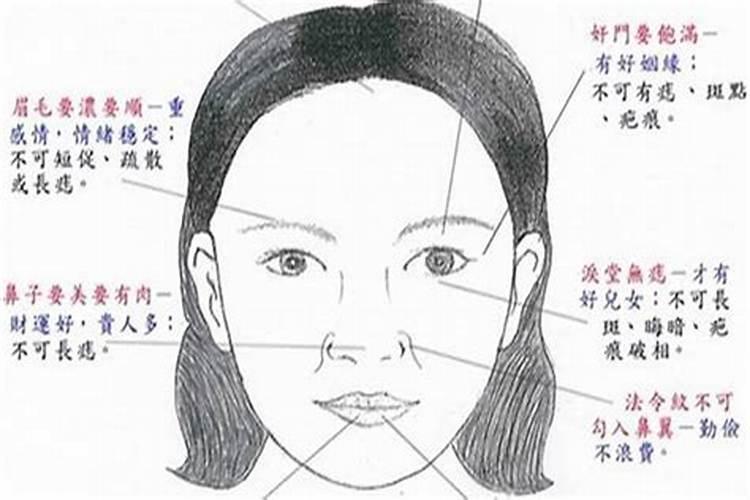 什么面相的人婚姻不顺？