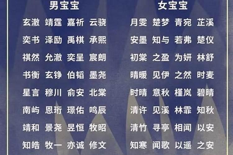 属虎的女宝宝取什么名字？