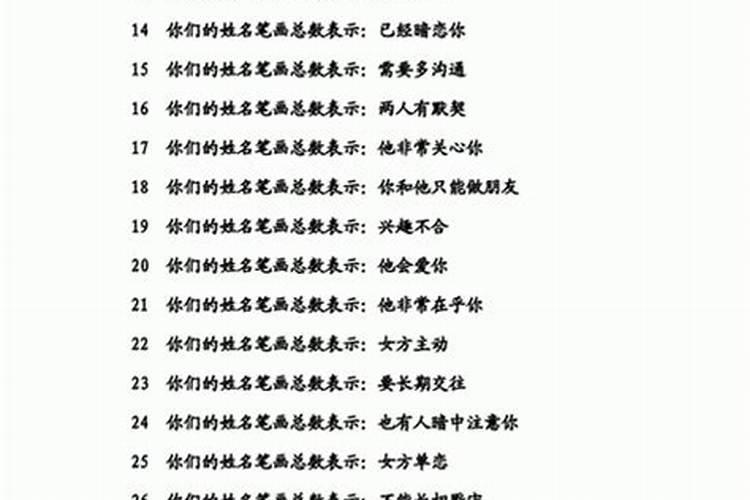 名字测试婚姻算命