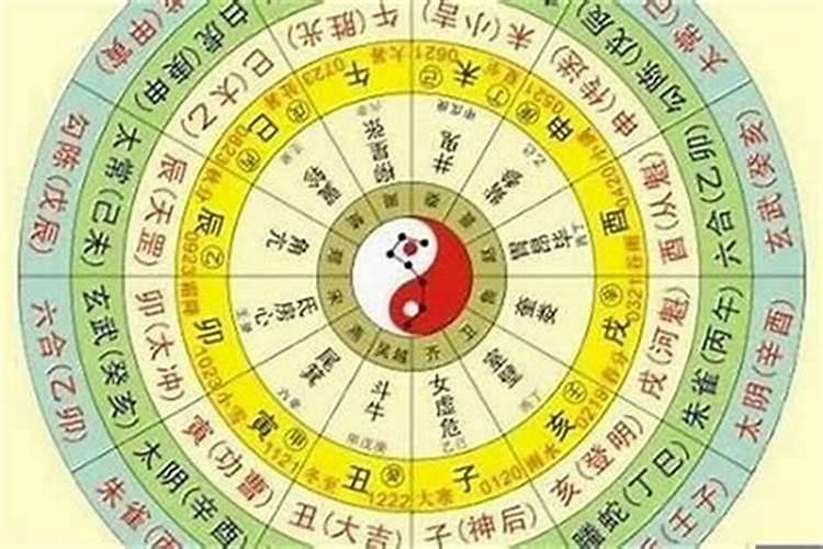 算八字合婚不知道时辰可以吗？