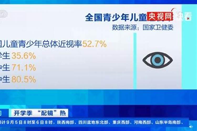 近视腊月初几啊？