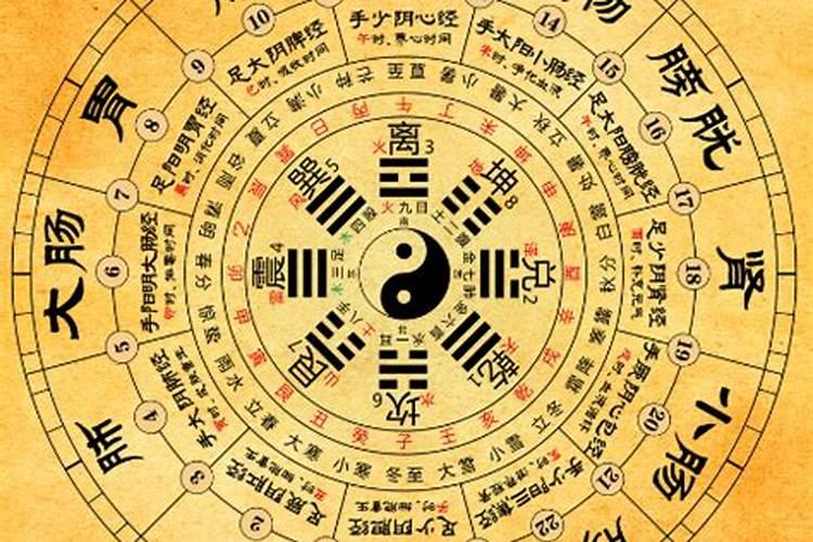 什么八字爱算命？