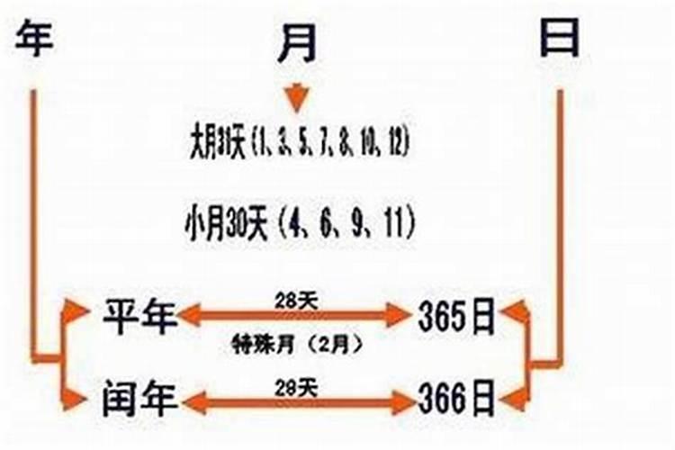 1978年6月16一生运程