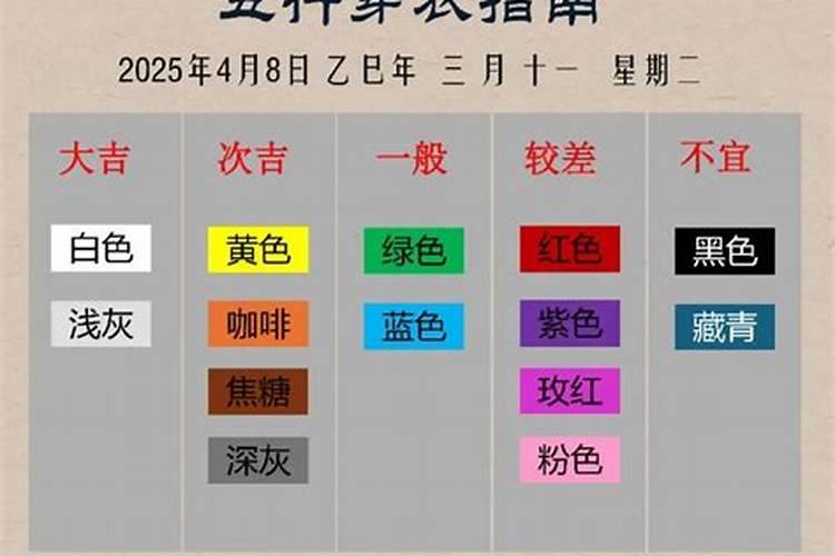 生辰八字穿什么颜色衣服？