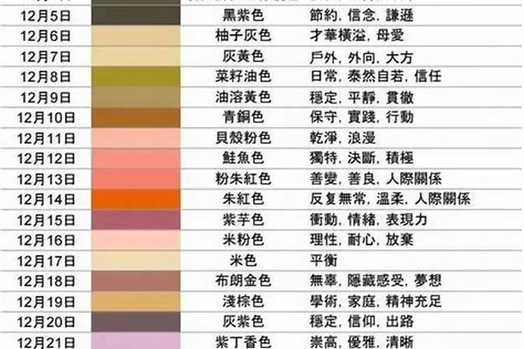 在腊月出生的人起名