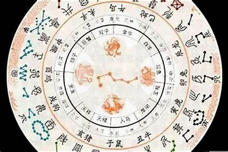 八字预测的婚姻准么？