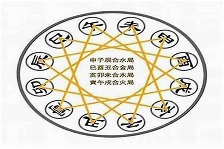 合八字一样的属性算喝吗？