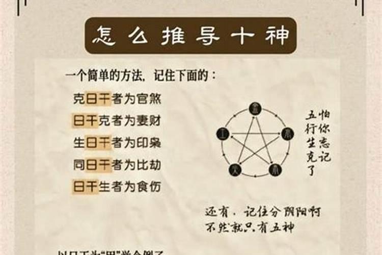 八字+婚姻+看哪一柱？