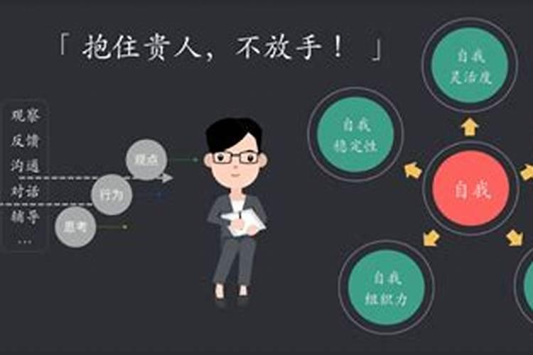 怎么和自己的贵人沟通？