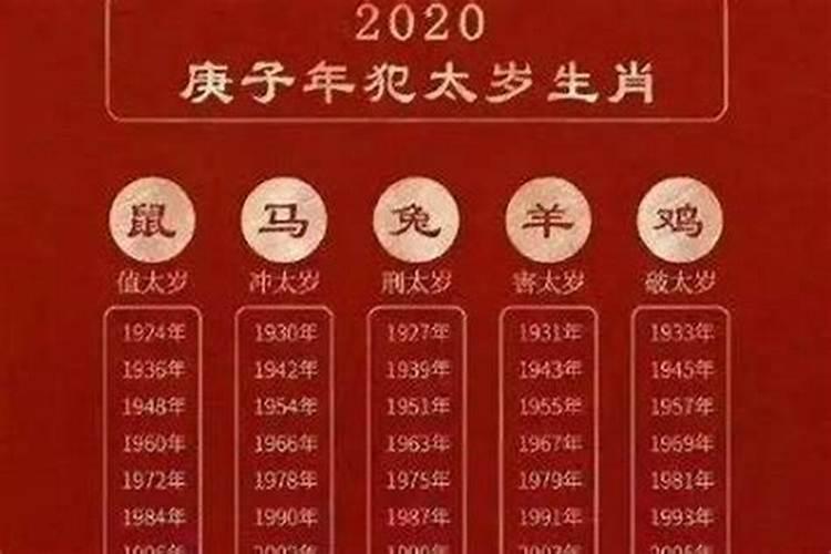 1976在2027年运程