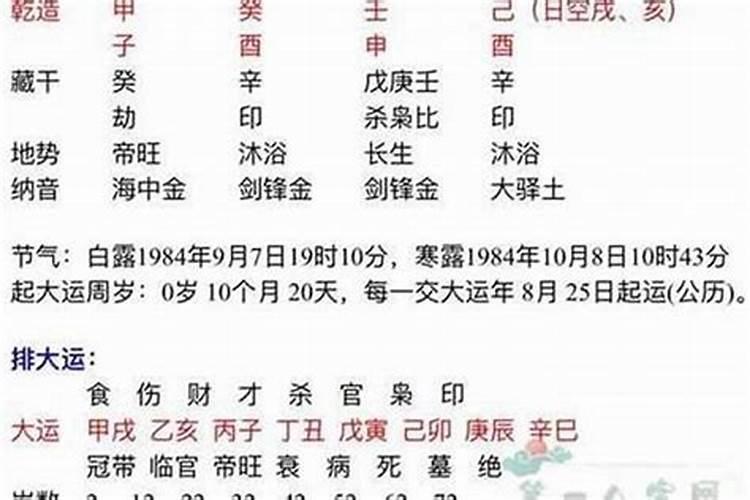 八字日柱是怎么推算出来的？