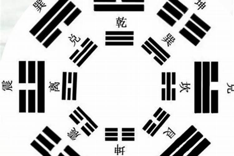 怎么看懂八字排盘知乎？