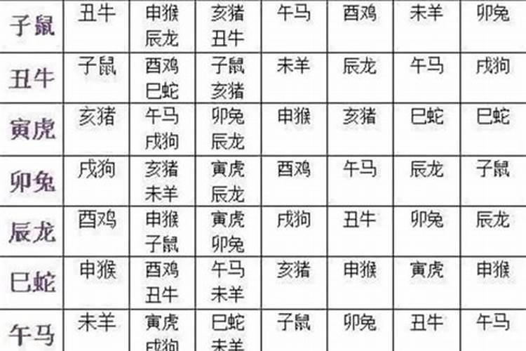 最准算命生辰八字合婚