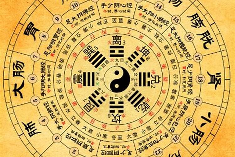 八字算命是干怎么安？