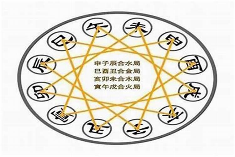 八字地支合局解穿吗？