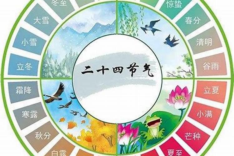 清明是春季的第几个节气？