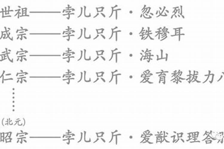 蒙古族名字怎么测算八字？