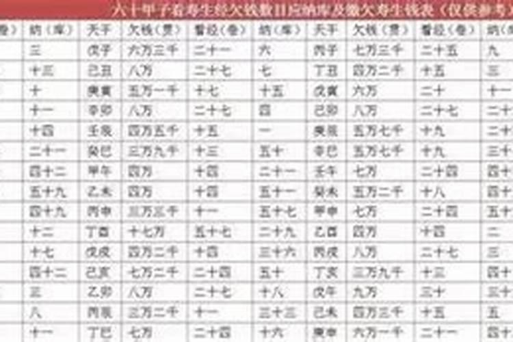 孩子欠受生债是什么意思？