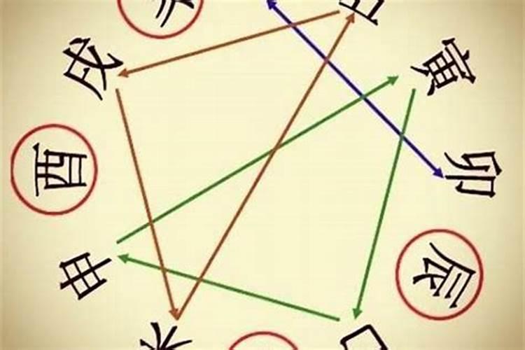 批八字看看做什么买卖？