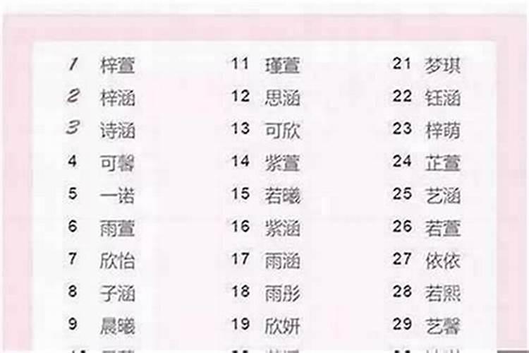 农历九月初九出生宝宝名字