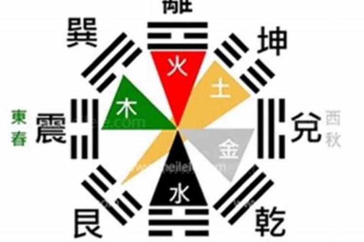 男坤土女坎水八字合吗？