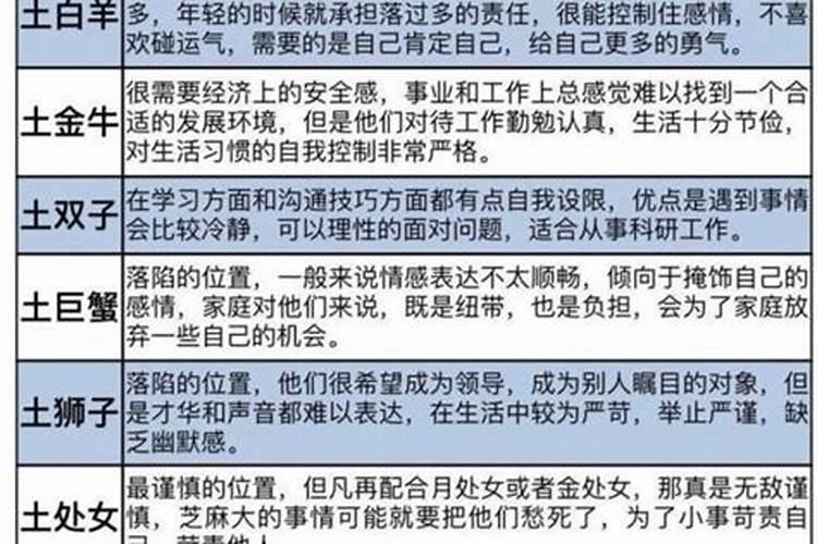 猪年农历三月十五出生的人