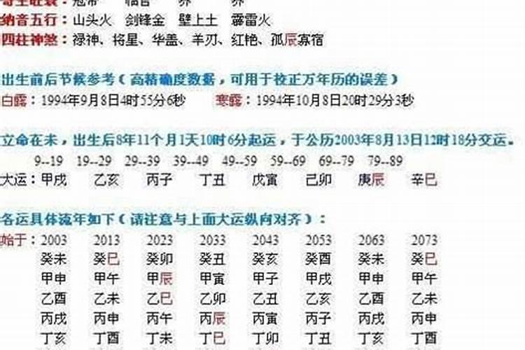 女人24男人25合婚吗？