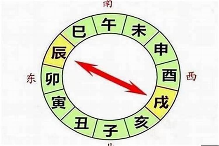 八字合说明什么原因？