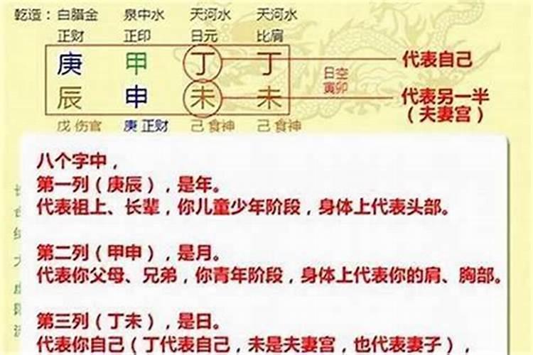 梅河口算命看八字案例