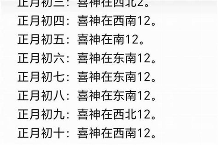 正月初二喜神朝哪边？