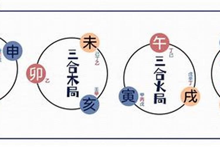 月柱地支见辰为财库