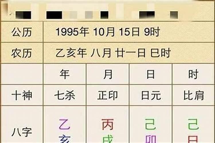 滦县有批八字批得好的地方吗？