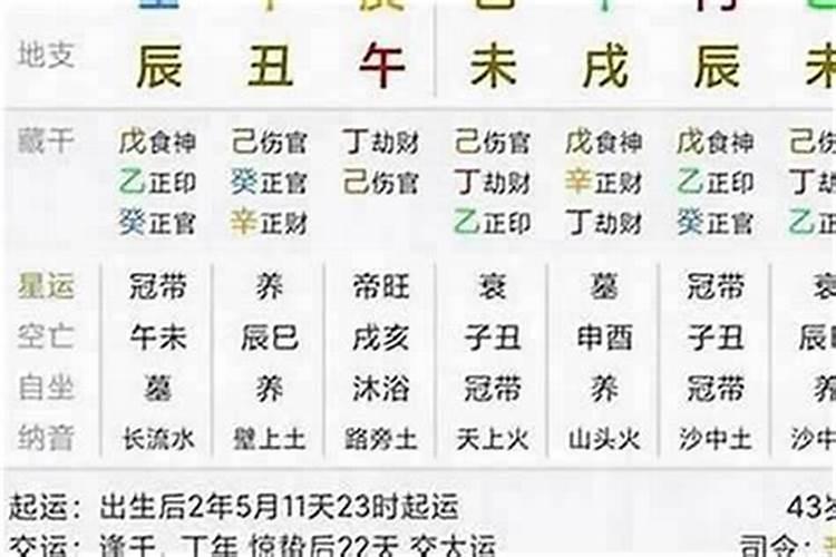 八字大运流年衰是什么意思？