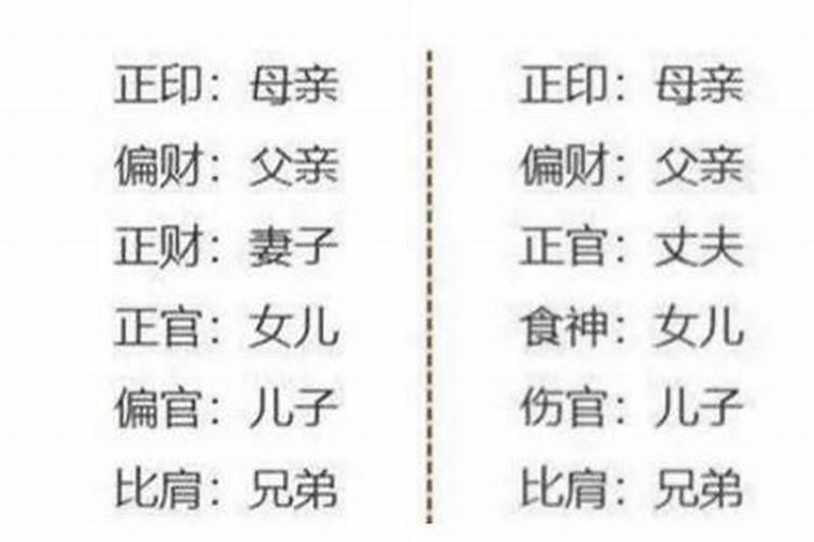 鲜知知八字怎么看六亲运势？