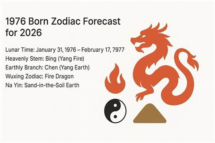 1976出生的人2026运势