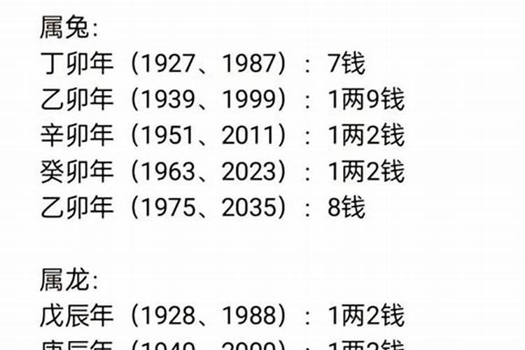 怎么测生辰八字几斤几两？