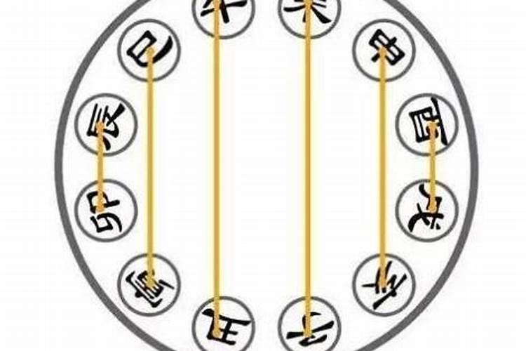 八字卯酉相冲怎么合财？