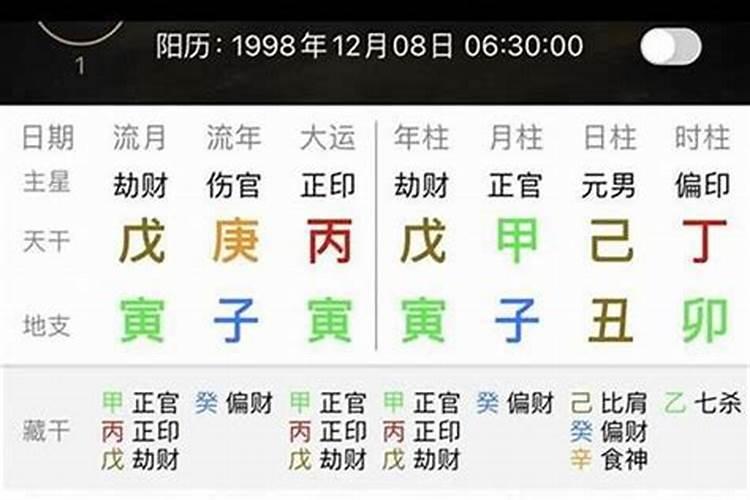 合八字分哪几个档次？