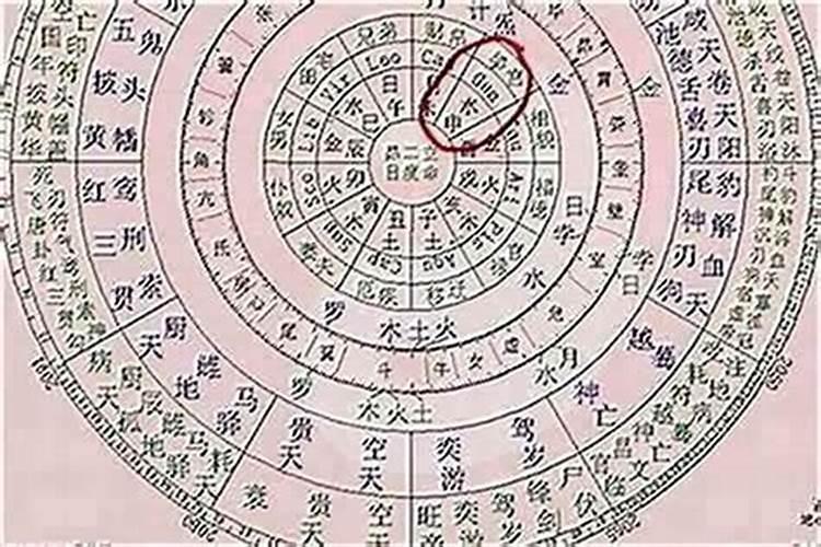 八字算命大师哪位好？