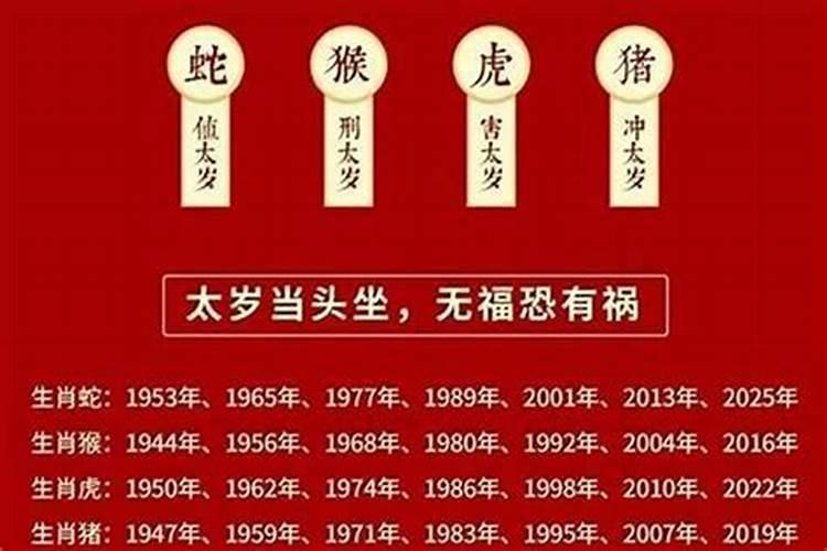 怎么知道自己刑太岁？